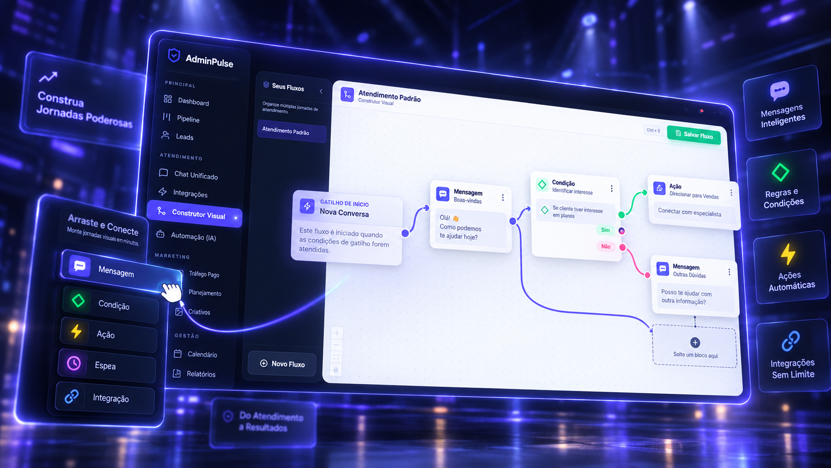 AdminPulse — Construtor Visual de Funis e Automações | Plataforma Nova Digital